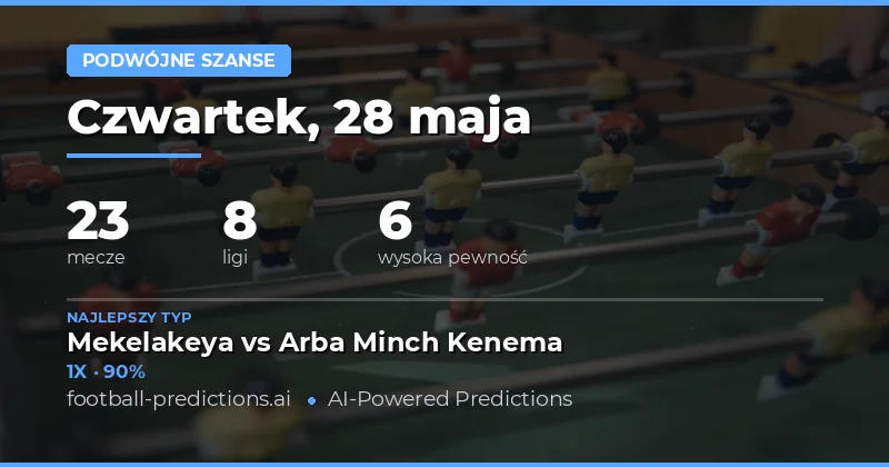 Najlepsze prognozy na zakłady podwójne na piątek