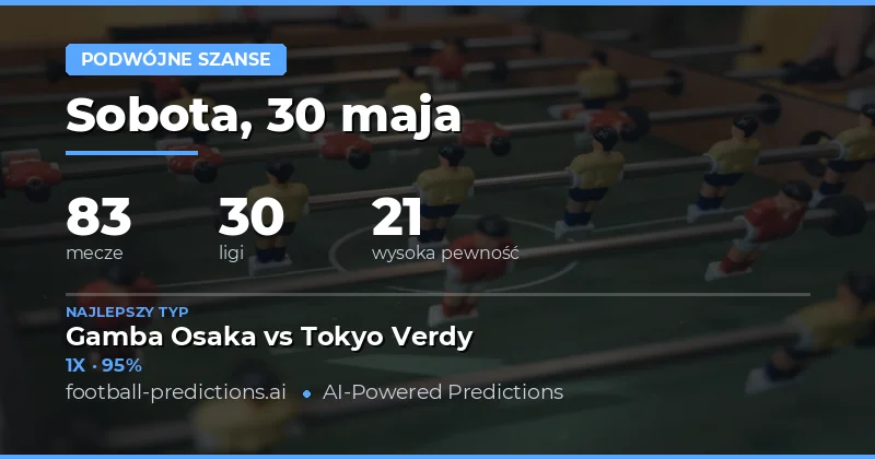 Kluczowe prognozy Double Chance na 30 maja 2026