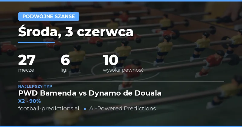 Wprowadzenie do rynku Double Chance