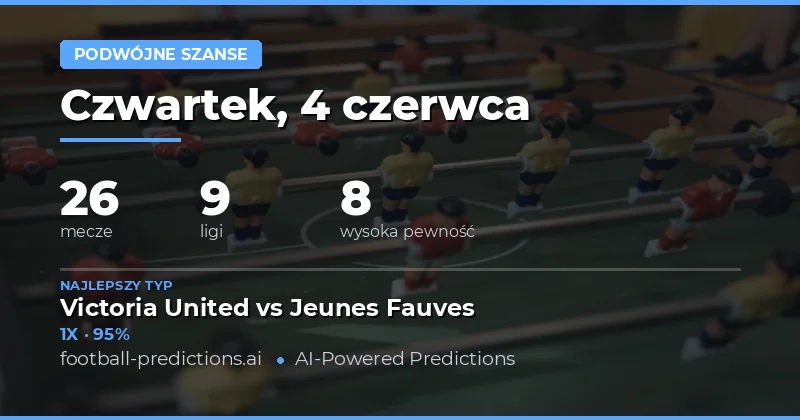 Wprowadzenie do rynku Double Chance