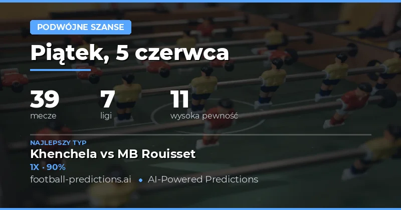 Wprowadzenie do rynku Double Chance