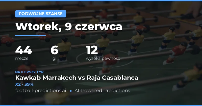 Wprowadzenie do typów duble chance na 9 czerwca 2026
