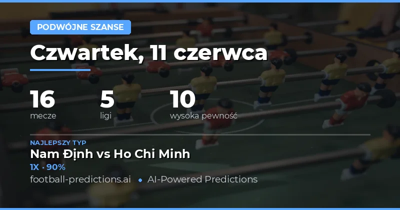 Podwójne szanse — Typy i Prognozy Piłkarskie — Czwartek, 11 czerwca, 2026