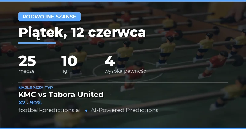 Top DC Picks na 12 czerwca 2026