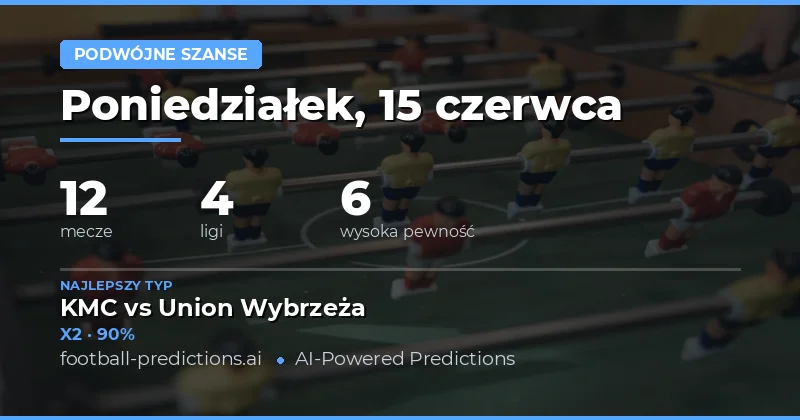 Topowe typy DC na 15 czerwca 2026