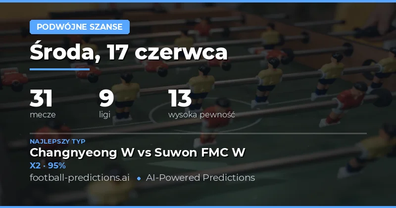 Topowe typy DC na 17 czerwca 2026