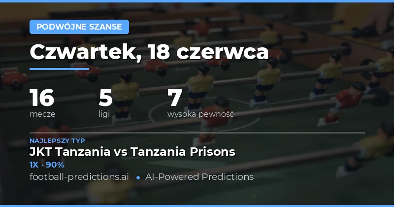 Topowe typy DC na 18 czerwca 2026