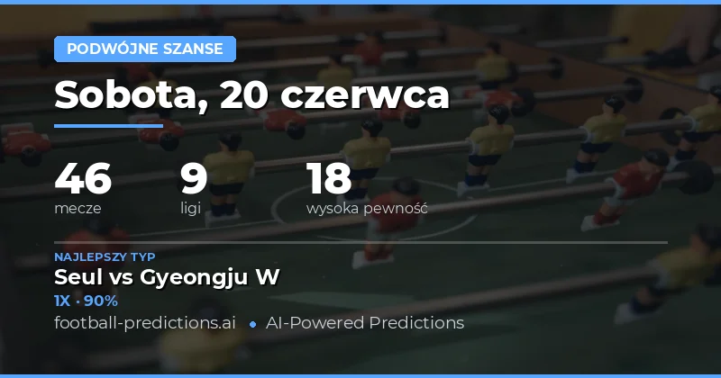 Topowe typy DC na 20 czerwca 2026