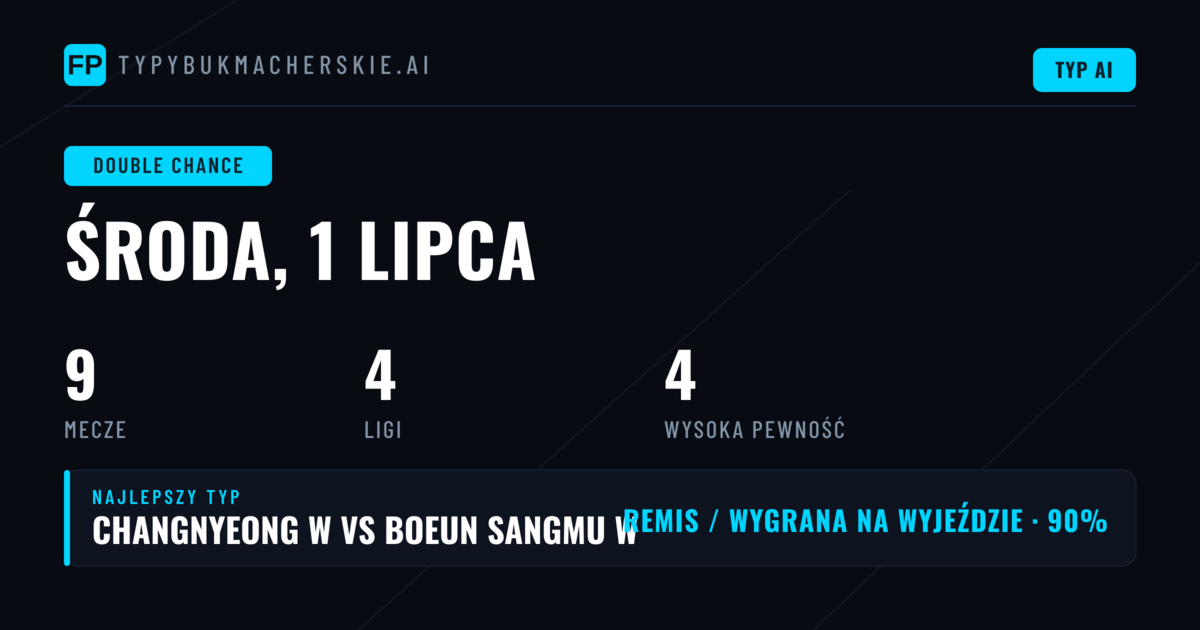 Topowe typy DC na 1 lipca 2026