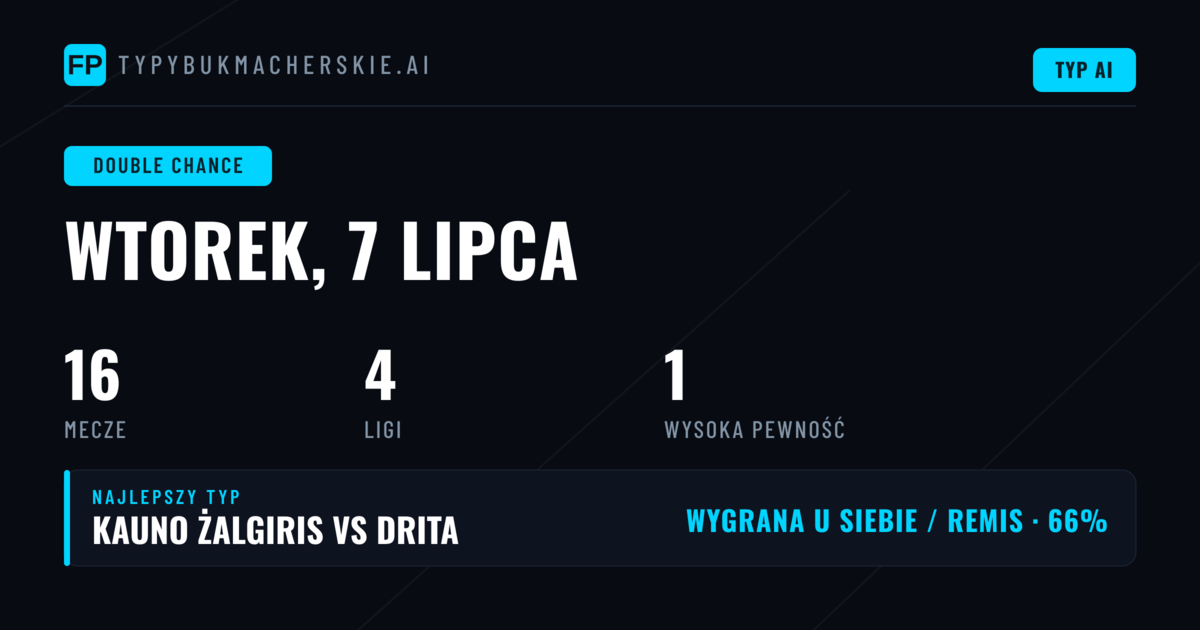 Top DC Picks na 7 lipca 2026
