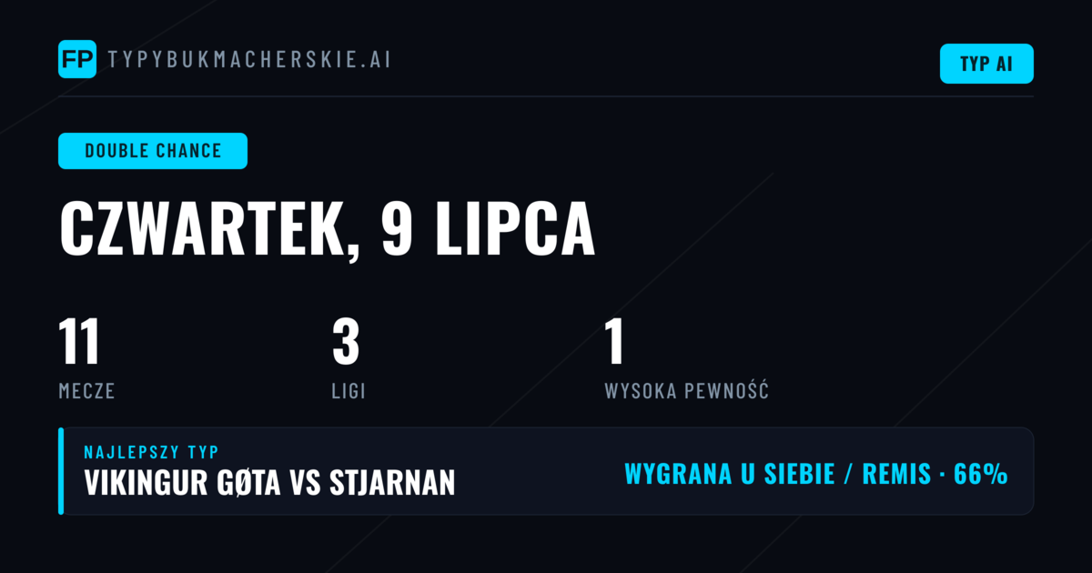Topowe typy DC na 9 lipca 2026