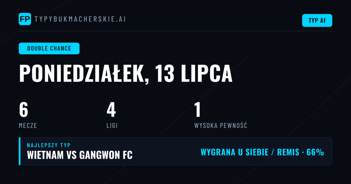 Top DC Picks na 13 lipca 2026