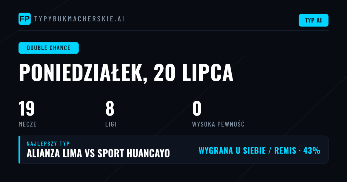 Wprowadzenie do rynku DC na 20 lipca 2026