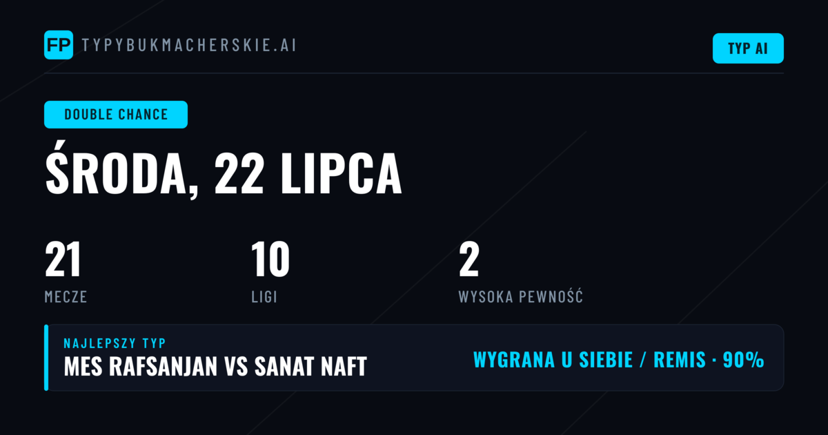 Topowe typy DC na 22 lipca 2026