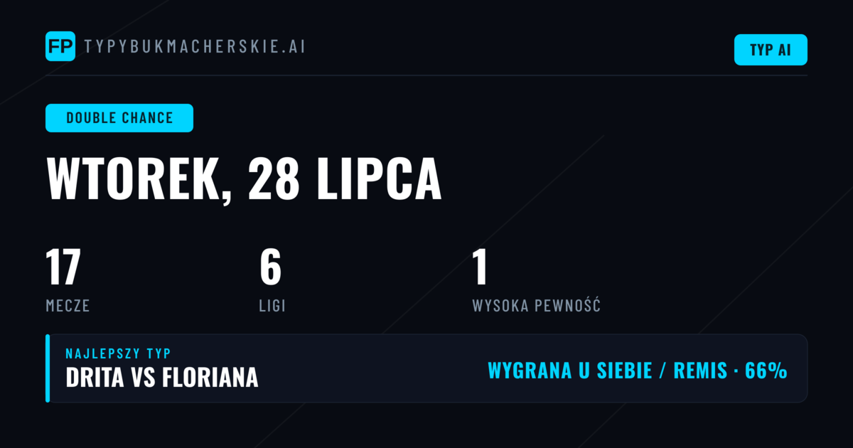 Topowe typy DC na 28 lipca 2026