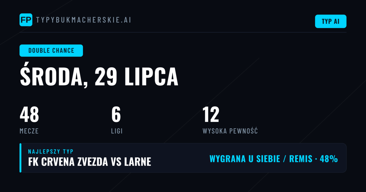 Topowe typy DC na 29 lipca 2026
