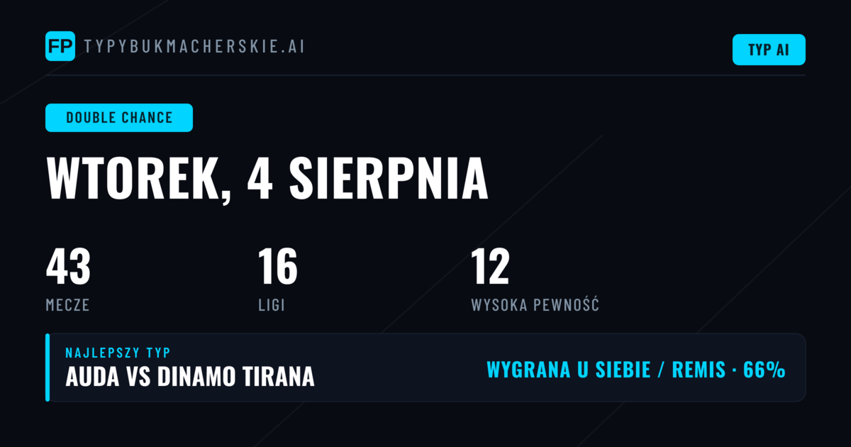 Topowe typy DC na 4 sierpnia 2026
