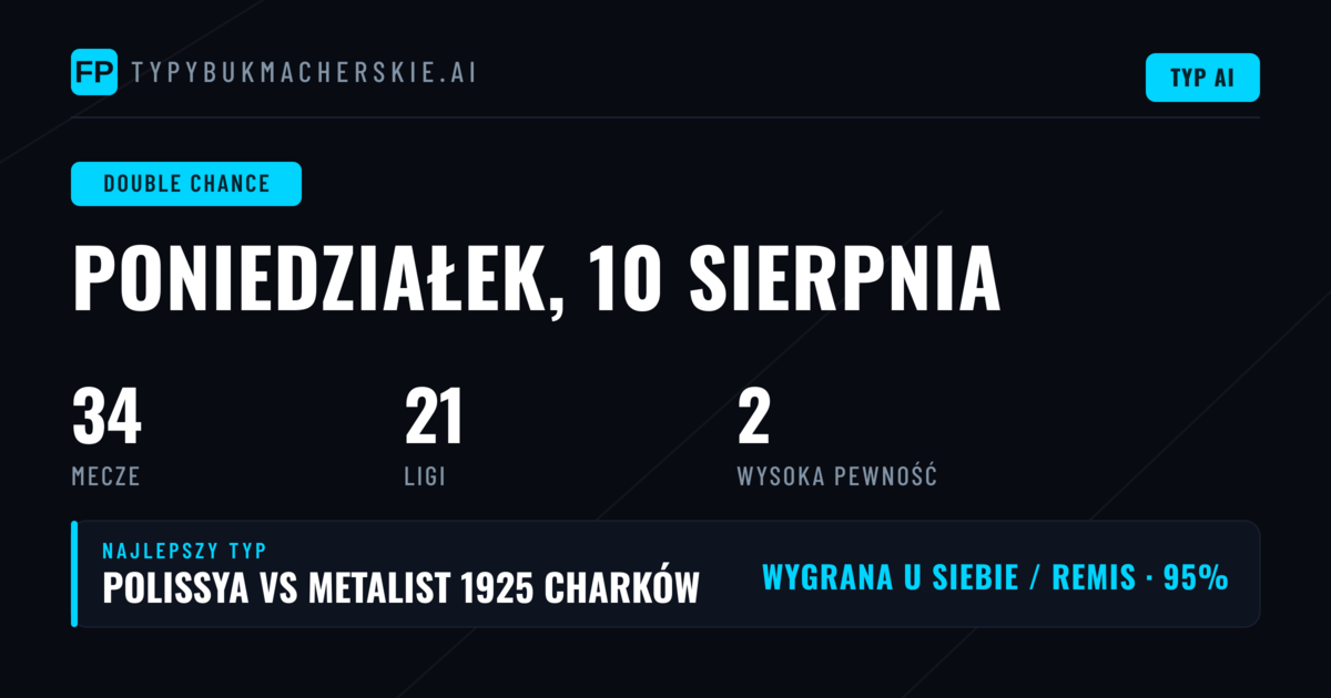 Najlepsze typy DC na 10 sierpnia 2026