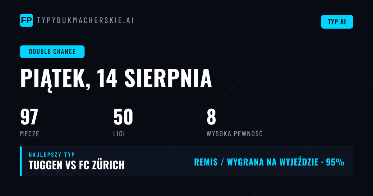 Topowe typy DC na 14 sierpnia 2026