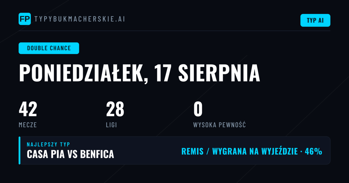 Wprowadzenie do rynku DC – dlaczego warto stawiać na podwójną szansę
