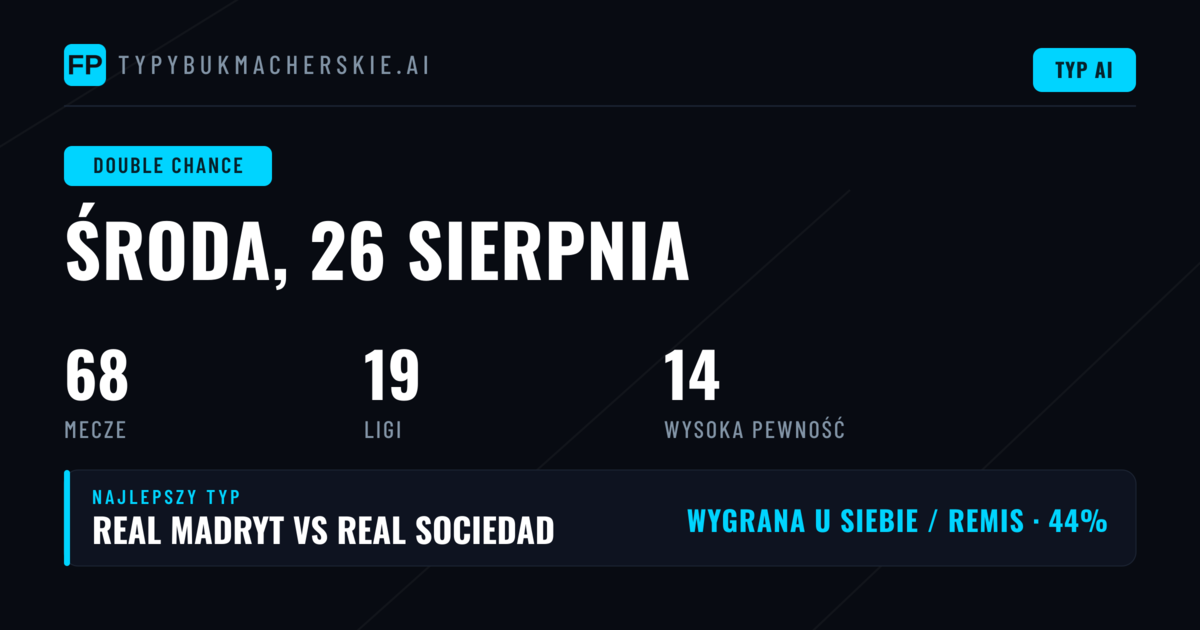 Topowe typy DC na 26 sierpnia 2026