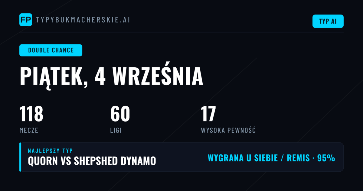 Top DC Picks na 4 września 2026 roku