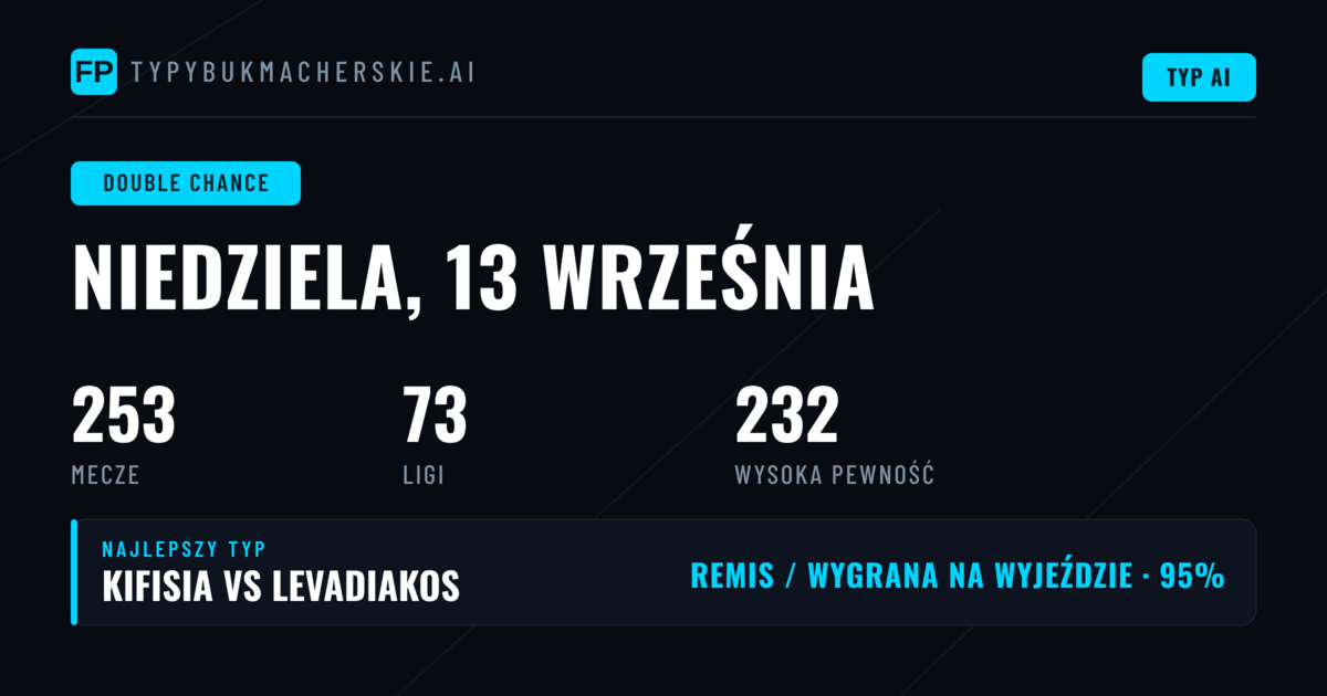 Topowe typy DC na 13 września 2026