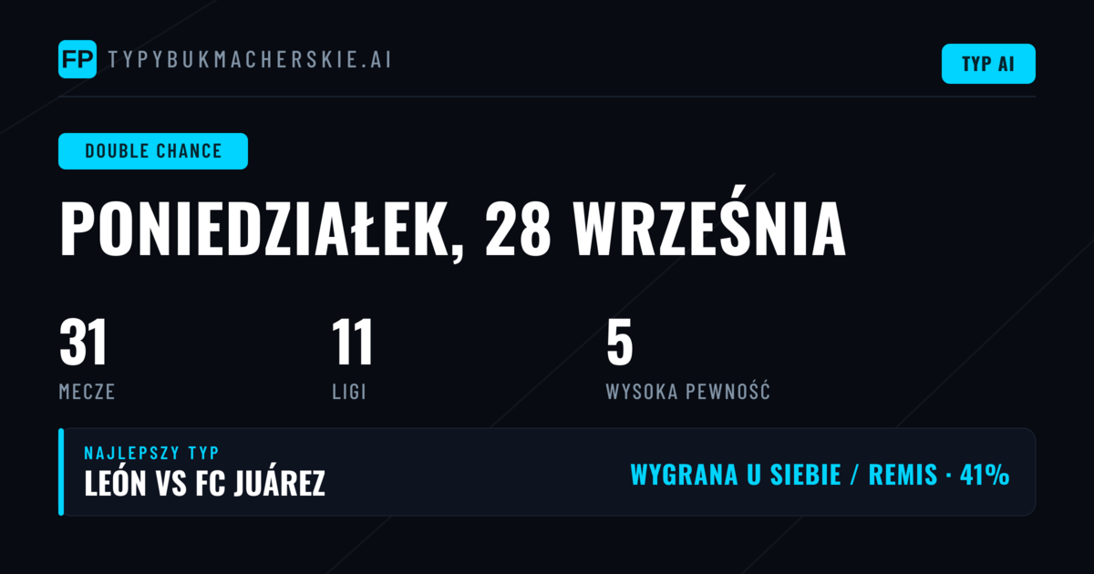 Top DC Picks na 28 Wrz 2026