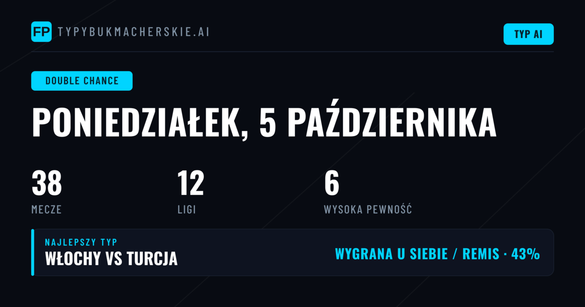 Najlepsze typy podwójnej szansy na 5 Oct 2026