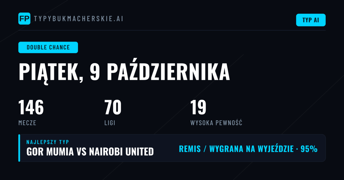 Topowe typy DC na 9 paź 2026