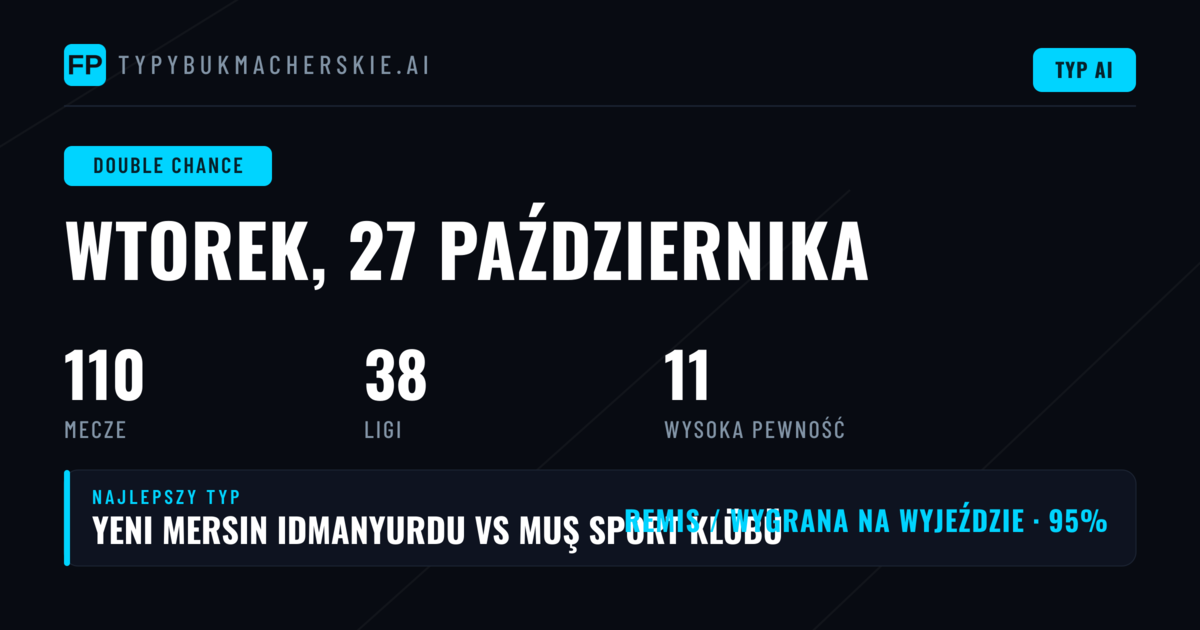 Najlepsze typy DC na 27 października 2026