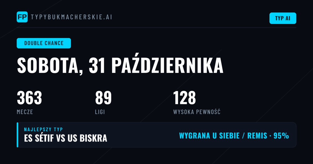 Najlepsze typy DC na 31 października 2026