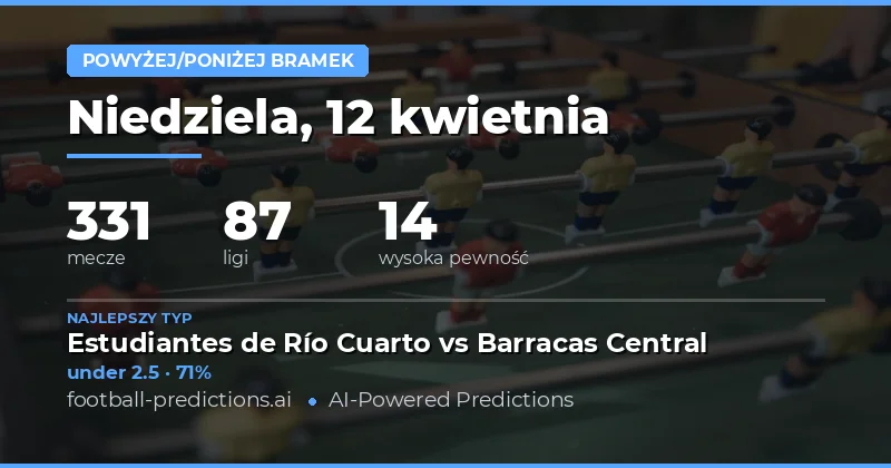 Przewidywania na Under 2.5 i Over 2.5 w piątek, 12 kwietnia 2026