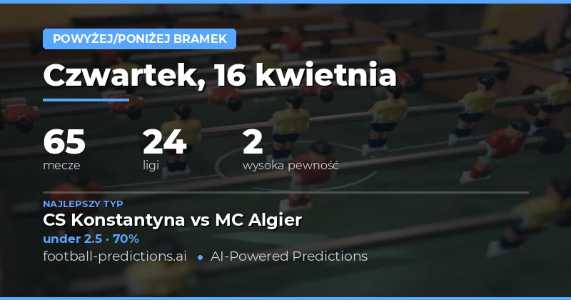 Analiza meczy i opcje zakładów