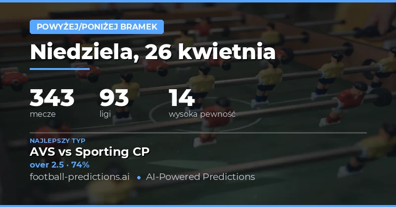 Kluczowe prognozy liczby bramek na 26 kwietnia 2026