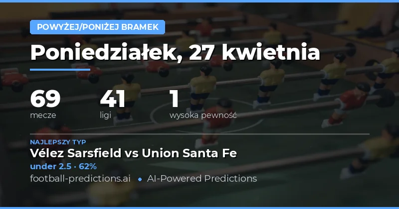 Rozkład sił w weekendowych starciach