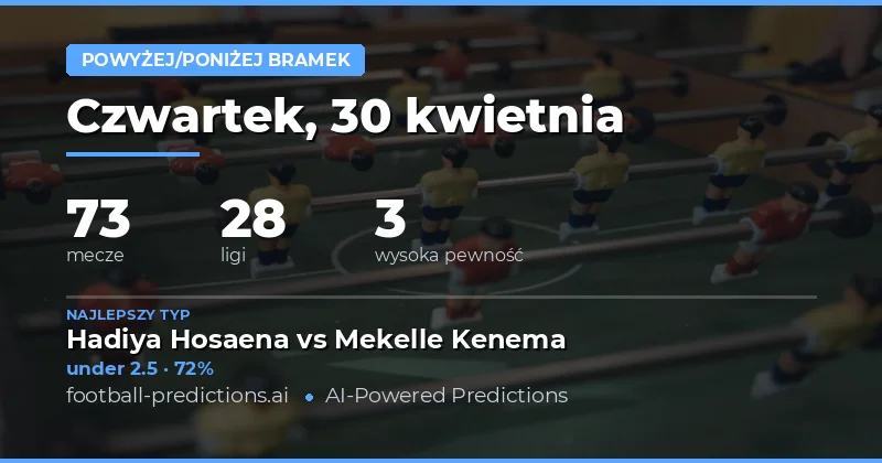 Kluczowe trendy w zakładach Over/Under na 30 kwietnia 2026