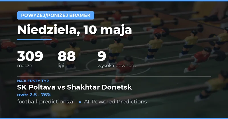Najlepsze typy Over/Under na 10 maja 2026