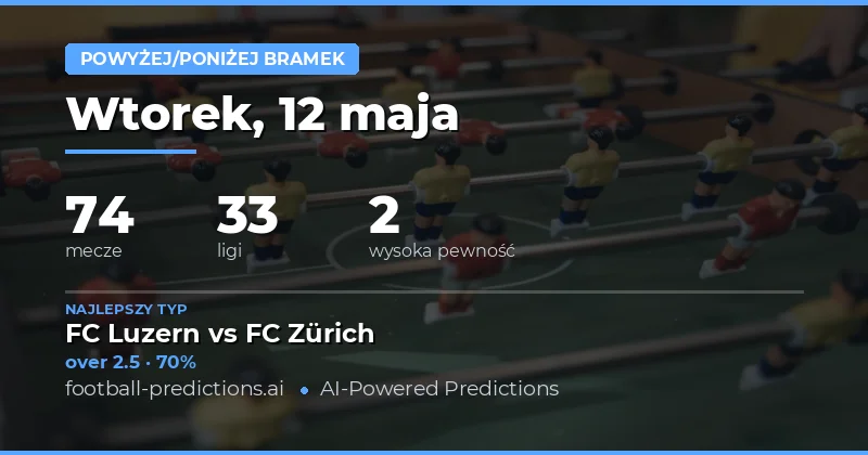 Kluczowe przewidywania Over/Under na 12 maja 2026