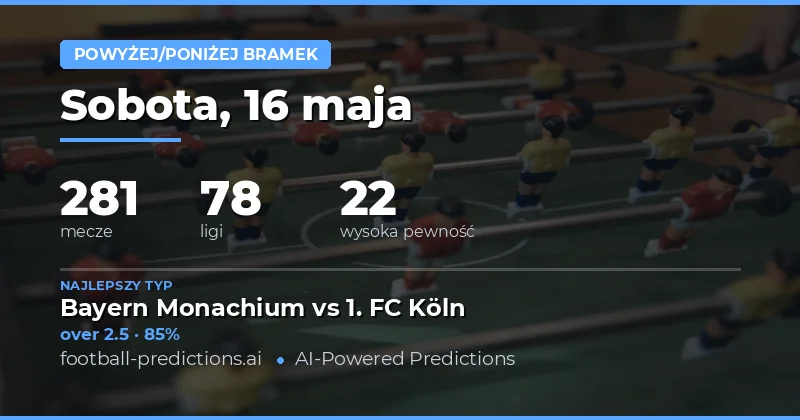 Przewiduj wyniki meczów 16 maja 2026