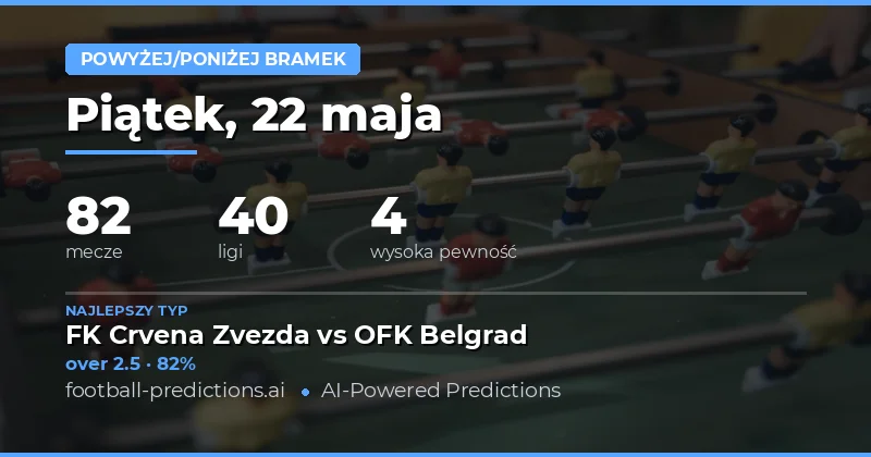Kluczowe prognozy liczby bramek na piątek