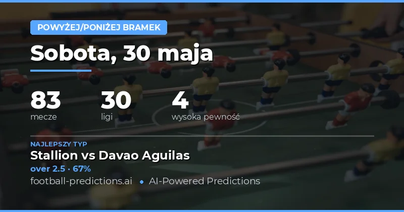 Kluczowe prognozy liczby bramek na sobotę
