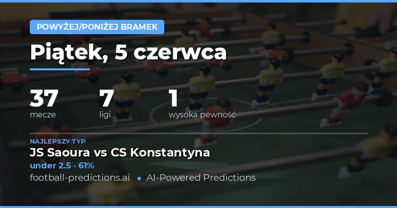 Typy Over/Under Goli — Przewodnik na 5 Czerwca 2026