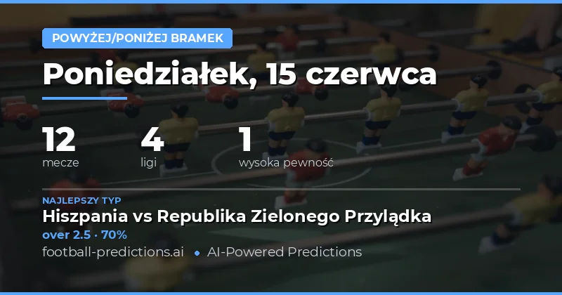 Top O/U Picks na 15 czerwca 2026