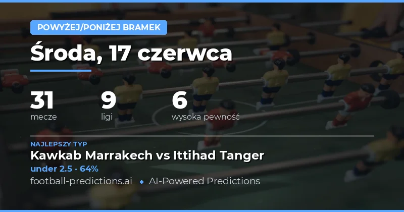 Najlepsze typy O/U na dziś