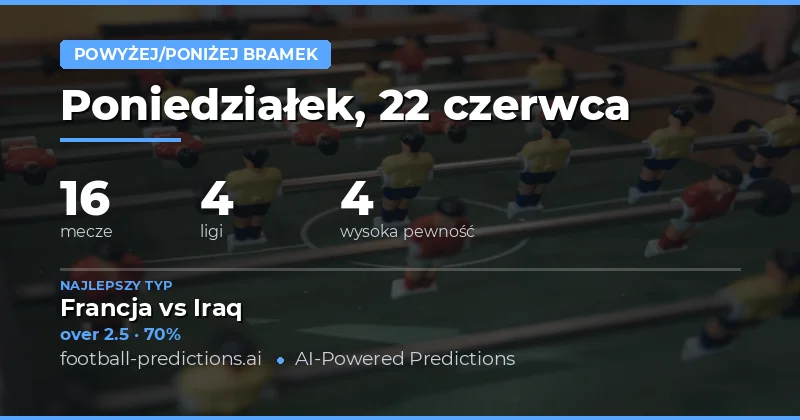 Top O/U Goals Picks na 22 czerwca 2026