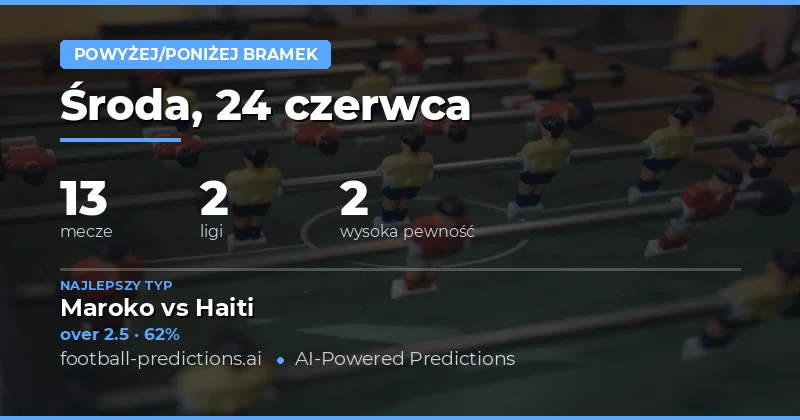 Najlepsze typy O/U na 24 czerwca 2026