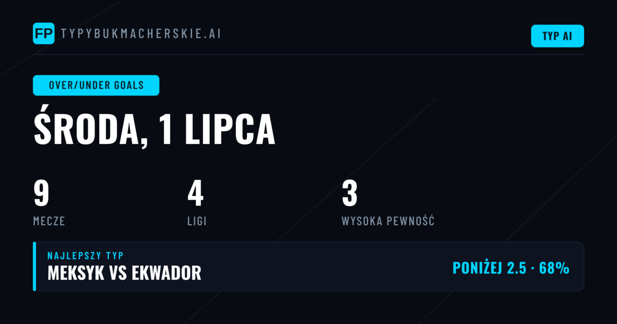 Top O/U Goals Picks na 1 lipca 2026