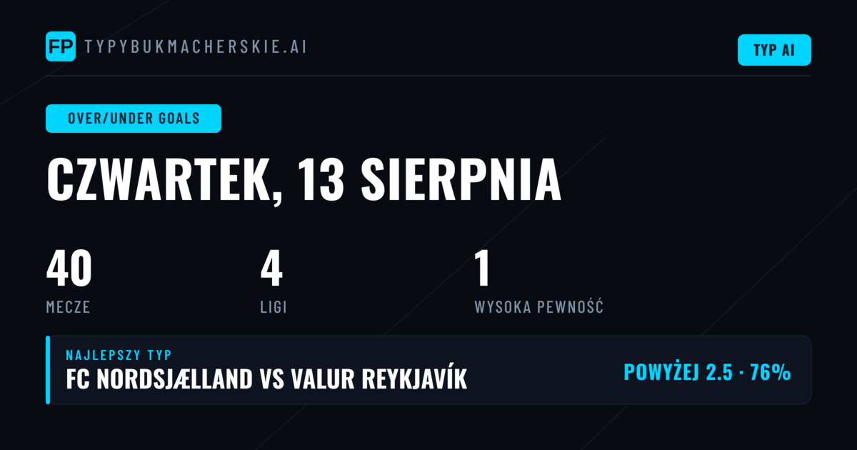 Top O/U Goals Picks na 13 sierpnia 2026