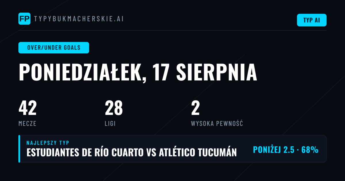Top O/U Goals Picks na 17 Sierpnia 2026